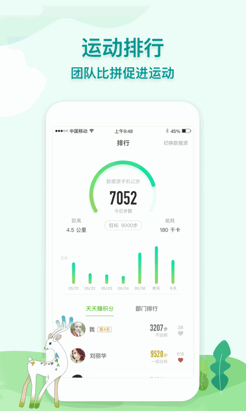 航天呦呦健康